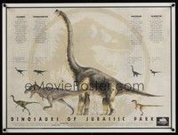 3y392 JURASSIC PARK video special 18x24 '93 Steven Spielberg, cool images of dinosaurs!