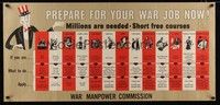 5t024 PREPARE FOR YOUR WAR JOB NOW war poster '43 cool graph on how to do your part!