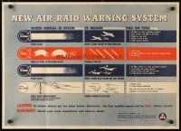 1m090 NEW AIR RAID WARNING SYSTEM 20x28 WWII war poster '43 cool Civil Defense guide!