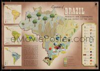 9x068 RESOURCES OF BRAZIL 14x20 WWII war poster '40s products for the arsenal of democracy!