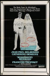 2g577 MISSISSIPPI MERMAID int'l 1sh '70 Truffaut's La Sirene du Mississippi, Belmondo, Deneuve