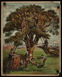 3k226 DISEASES & CRIMES 16x20 special 1911 great Kuharich tree art, Marxism over capitalism!