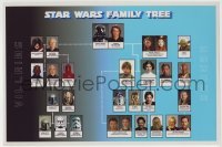 2x198 STAR WARS FAMILY TREE color 10x14.75 RE-STRIKE photo 2010s hero & villain relationships!