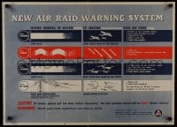 5z312 NEW AIR RAID WARNING SYSTEM 20x28 WWII war poster 1943 cool Civil Defense guide!