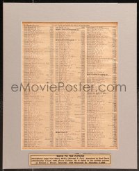 5a0049 BACK TO THE FUTURE 11x14 matted phone book page movie prop 1985 actually used in the movie!