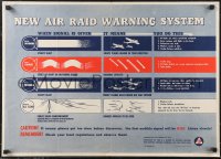 1c0050 NEW AIR RAID WARNING SYSTEM 20x28 WWII war poster 1943 cool Civil Defense guide!