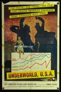 s784 UNDERWORLD USA one-sheet movie poster '60 Sam Fuller, Cliff Robertson