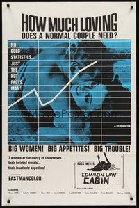 2p142 COMMON LAW CABIN 1sh '67 Russ Meyer, How Much Loving Does a Normal Couple Need!