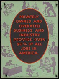 4j236 OVER 90% OF ALL JOBS IN AMERICA 20x27 WWII war poster '43 Miller art of people working!