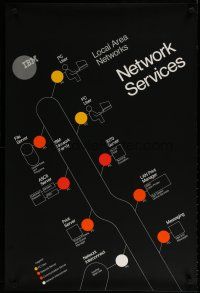 5x419 IBM special 23x35 '00s chart of local area network users & devices, Network Services!