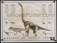 5t921 JURASSIC PARK 18x24 video poster '93 Steven Spielberg, Attenborough re-creates dinosaurs!