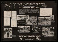5t462 NORTH WEST MOUNTED POLICE set of 5 22x30 educational posters '40 history of Mounted Police!