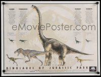 7g140 JURASSIC PARK 18x24 video poster '93 Steven Spielberg, Attenborough re-creates dinosaurs!