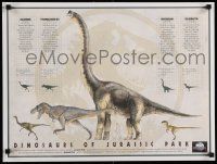 7w340 JURASSIC PARK 18x24 video poster '93 Steven Spielberg, Attenborough re-creates dinosaurs!