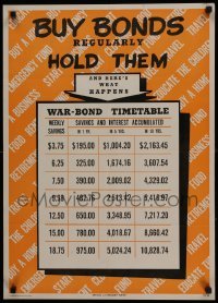 3k131 BUY BONDS REGULARLY HOLD THEM 20x28 WWII war poster '45 cool time table showing what you get!