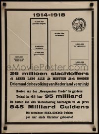 2d043 26 MILLIOEN SLACHTOFFERS 16x22 Dutch special poster 1920s horrifying costs of World War I