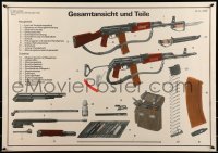 2d481 GESAMTANSICHT UND TEILE 24x33 East German special poster 1988 parts and info about the AK-74