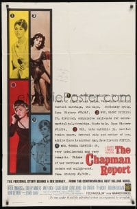 8y018 CHAPMAN REPORT signed 1sh 1962 by director George Cukor, Jane Fonda, Irving Wallace sex novel!