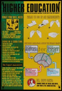 9g422 HIGHER EDUCATION 24x36 English commercial poster 2004 does marijuana affect the human brain?