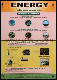 9w327 ENERGY 17x24 Kenyan special poster 2000s showing many different ways to save energy!