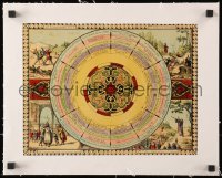 1j196 FRENCH BOARD GAME linen French 10x13 game board 1800s cool artwork with scenes from history!