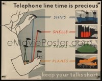 2b152 TELEPHONE LINE TIME IS PRECIOUS 29x37 English WWII war poster 1942 person & switchboard!