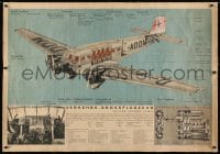 2j173 VERKEHRS GROSSFLUGZEUG linen 32x46 German poster 1930s Junkers Ju 52 plane w/ Nazi swastika!