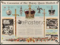 3g452 CORONATION OF HER MAJESTY QUEEN ELIZABETH II 30x40 English special poster 1953 info & images!