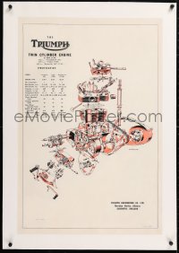 6t172 TRIUMPH linen 20x30 English special poster 1950s Perkins art diagram of twin cylinder engine!