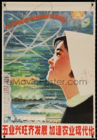 9c255 CHINESE PROPAGANDA POSTER profile style 21x30 Chinese special poster 1980s cool art!