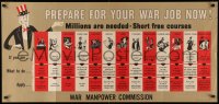 3t0538 PREPARE FOR YOUR WAR JOB NOW 21x44 WWII war poster 1943 cool graph on how to do your part!