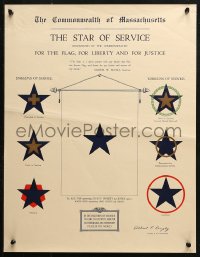 3t0524 STAR OF SERVICE 17x22 WWI war poster 1918 explains the different stars of service & flag!