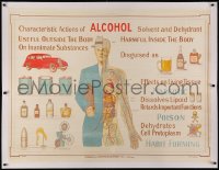 4z0042 ALCOHOL linen 33x43 special poster 1929 useful outside the body, harmful inside the body!