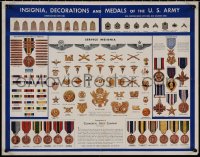 5b0174 INSIGNIA DECORATIONS & MEDALS OF THE U.S. ARMY 18x23 WWII war poster 1941 ribbons, decorations!