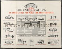 1g0427 UNITED NATIONS AN ORGANIZATION FOR PEACE & WORLD PROGRESS 21x27 WWII war poster 1945 chart!