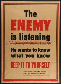 4g0484 ENEMY IS LISTENING 20x28 WWII war poster 1942 keep it to yourself or he knows what YOU know!